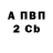 Alpha-PVP СК Jelena Borisova